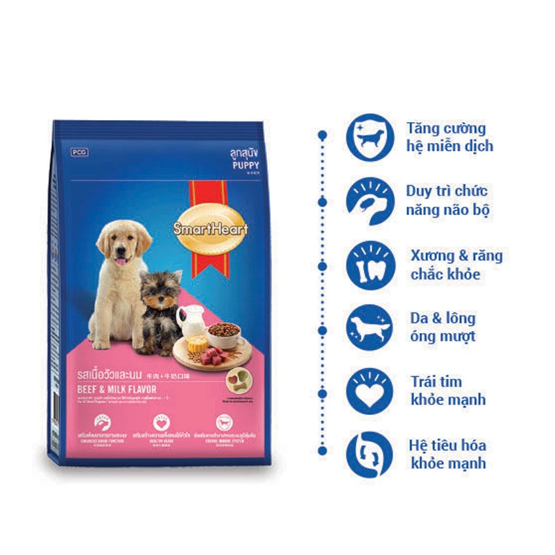 Thức ăn cho chó con Puppy Vị Thịt Bò & Sữa (Nguồn: Internet)